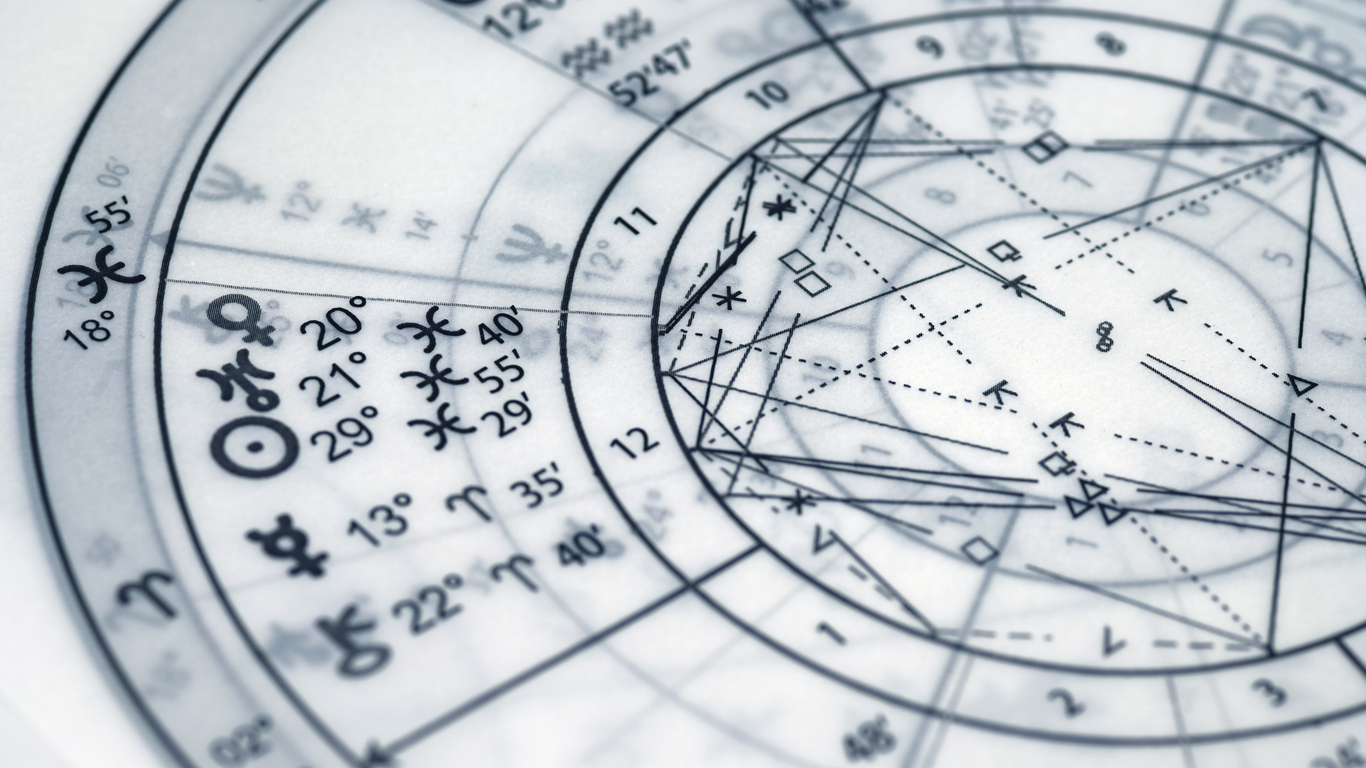 Birth Chart Analysis